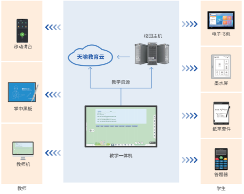 微信截图_20220719140102.png